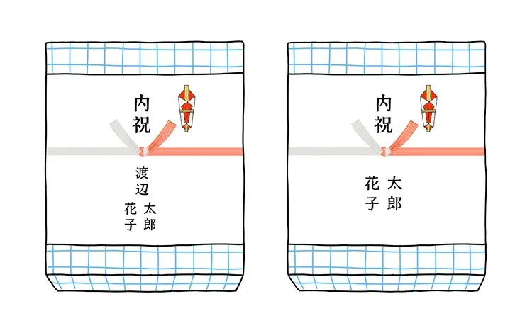 会社 内祝い お返し 職場での正しいマナーと喜ばれるギフト選びの秘訣【完全ガイド】
